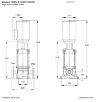 Pompe haute pression pour traitement de l'eau China KSBPump Movitec VF25/2, capable de remplacer Grund Fos WILO Sylem Sulzer Ebara DA B CNP