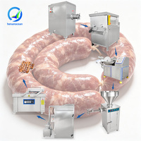 Machine à saucisses industrielle OCEAN, ligne de production pneumatique pour petites entreprises