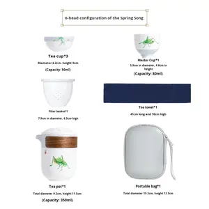 ชุดน้ำชาเซรามิกคุณภาพสูง ทนความร้อน ทาสี ลายวินเทจ พกพาสะดวก ใช้ได้ทุกวัน ล้างในเครื่องล้างจานได้ - Product Image 2