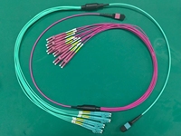 Cordon de brassage fibre optique MPO/F-MPO multimode personnalisé de 2 mm avec polissage des extrémités APC/UPC et gaine PVC/LSZH - Options de longueur 3m/2m/1m