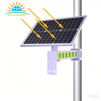 Prix Incroyable : Panneau Solaire Mono 40W 20AH 222Wh Sortie DC12V 5V 24V 48V – Idéal pour Pont WiFi, Système d'Alarme, Caméra 4G