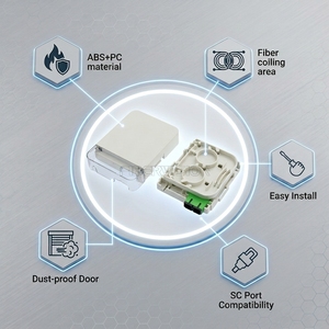 กล่องต่อสายไฟเบอร์ออปติกขนาดเล็ก FIBERVISION AH-02F กล่อง NAP ไฟเบอร์ออปติก กล่องเฟสเพลทไฟเบอร์ พร้อมอะแดปเตอร์ SC LC แบบดูเพล็กซ์ - Product Image 1
