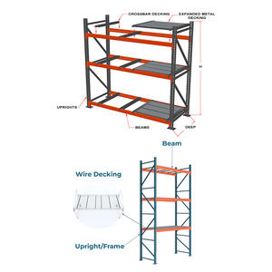 Sistema de Estanterías para Paletas Industriales TER OEM con Estructura de Vigas y Plataforma de Malla Metálica para Soluciones de Almacenamiento en Almacenes de Manufactura - Product Image 5