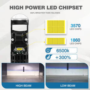Nuevo Diseño, Faro LED para Automóvil de 12 V y 56 W, 6000 LM, P15D T19, Luz de Motocicleta <span class=keywords><strong>H6M</strong></span> - Product Image 4