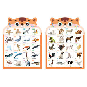 Póster con formas de animales, carteles educativos para preescolar, tabla de aprendizaje para el hogar y la escuela - Product Image 5