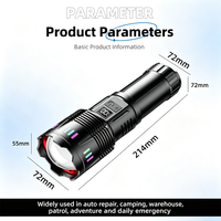 Lampe torche LED à zoom en alliage d'aluminium 30W, 2000 lumens, haute luminosité, longue durée de vie de la batterie, camping, rechargeable par USB, étanche
