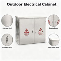 Boîtier de distribution électrique intelligent en acier inoxydable série JXF pour intérieur, basse tension, 63A 400V 50Hz