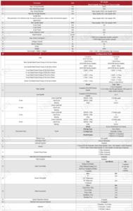 Thụy Sĩ Máy Tiện Kim Loại Tornos Bmt Sống Công Cụ 4 Trục <span class=keywords><strong>CNC</strong></span> Máy Dụng Cụ - Product Image 2