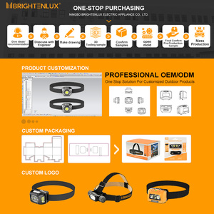 Tùy chỉnh 18650 công suất cao không thấm nước IP67 LED Head Torch USB-C có thể sạc lại điện kép COB cắm trại Led Đèn Pha với cảm biến - Product Image 2