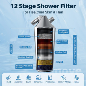 Filtro de <span class=keywords><strong>Ducha</strong></span> de Carbón Activado Eléctrico de 12 Etapas Personalizable, Eliminador de Cloro Doméstico, Filtración de <span class=keywords><strong>Ducha</strong></span> - Product Image 3