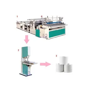 2023 business idea, toilet tissue paper jumbo roll rewinding machine for making small toilet paper roll