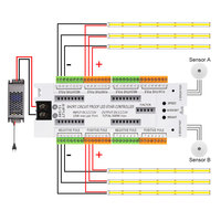 Contrôleur d'éclairage d'escalier LED intelligent haute luminosité 4 canaux capteur de mouvement PIR pour gradateurs COB d'escalier intérieur à 32 marches
