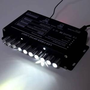5W 10-Hole RGBW APP Controlled Meteor Light Kit - Product Image 6