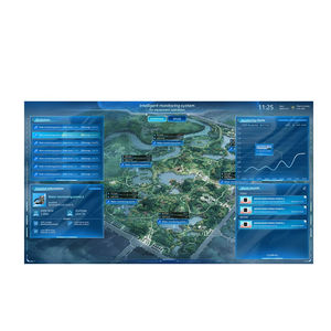 Système de surveillance hydrologique en ligne en temps réel Smart <span class=keywords><strong>Water</strong></span> Conservancy avec plate-forme de visualisation de données et garantie d'un an - Product Image 1