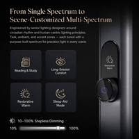 Lampe torche LED sur pied 140W, spectre complet Ra98, sans scintillement, avec détecteur de mouvement pour la maison et le bureau