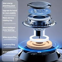 Accessoire de parfum de voiture de haute qualité avec énergie solaire et système de diffusion d'aromathérapie rotatif