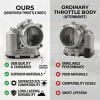 Piezas de Maquinaria de Construcción, Cuerpo del Acelerador 0280750156 para Válvula de Aceleración del Motor 0280750156, Conjunto de Cuerpo del Acelerador Electrónico