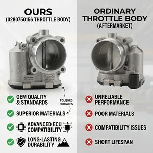 Pièces de machines de construction : Boîtier papillon électronique 0280750156 pour moteur à soupape de ralentissement - Product Image 6