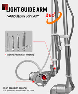 Máquina de Láser Fraccional de CO2 de 60W con Tubo de 10600nm para Uso en Salón, Análisis de Piel, Rejuvenecimiento y Tensado Cutáneo - Product Image 3