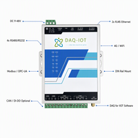 Collecteur de données sans fil basse consommation, passerelle IoT 4G LTE LoRa avec Wi-Fi en option pour applications extérieures