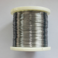 2 Mét Nichrome Dây Sưởi Yếu Tố Cuộn Dây Điện Trở Dây Cách Điện Nichrome Sưởi Dây