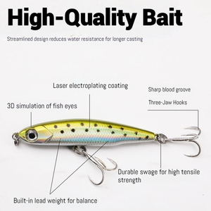 Großhandel Plastik-Sinkköder für Barsch, Mandarinfisch, Panfish, Süßwasser- und Flussangeln, Großpackung Harter <span class=keywords><strong>Minnow</strong></span>-Köder - Product Image 6