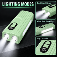Lampe torche LED rechargeable Z838 avec batterie 18650, corps vert, IP44, ABS, magnétique, certifiée ROHS, lumineuse