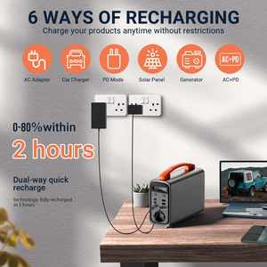แหล่งจ่ายไฟสำรองแบบพกพา 250W พร้อมไฟฉาย LED ในตัว เครื่องกำเนิดไฟฟ้าสำหรับตั้งแคมป์กลางแจ้ง - Product Image 3