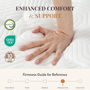 Pocket Spring <strong>Mattress</strong> King <strong>Queen</strong> Rolled up in a Box 7-Zone Pocket Spring <strong>Mattress</strong> High Density Bedroom Comfort Spring <strong>Mattress</strong> - Product Image 4