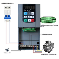 Inversor para Motores Monofásicos de 110V 220V y Trifásicos de 380V, 0.75-22kW, Control Vectorial, Convertidor de Frecuencia, CE ISO