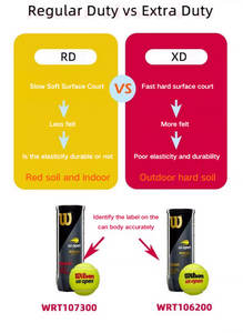 High Quality <strong>Tennis</strong> <strong>Ball</strong> for Sports Rubber Material <strong>us</strong> <strong>open</strong> - Product Image 2