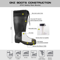 Bottes de sécurité CE en PVC imperméables unisexe, hauteur genou, avec embout et semelle anti-perforation en acier, pour l'industrie minière, doublure fourrée, idéales pour l'hiver et la pluie