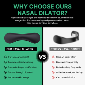 Cerotti Nasali Sportivi Personalizzati di Qualità Europea, Strisce Nasali, Nastri Nasali, Cerotti Nasali - Product Image 2