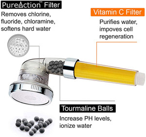 Nouveau Filtre de Douche Ioniseur d'<span class=keywords><strong>Eau</strong></span> Purifiée 2026 avec Vitamine C pour Usage Domestique, en Plastique, pour Jet de Pluie et Massage - Product Image 3