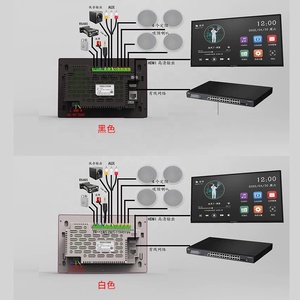 <span class=keywords><strong>Amplificador</strong></span> <span class=keywords><strong>de</strong></span> Pared con Pantalla Táctil Android <span class=keywords><strong>de</strong></span> 7 Pulgadas DS7, con 4 Canales, Música en Línea/YouTube/<span class=keywords><strong>Google</strong></span> Play, Receptor <span class=keywords><strong>de</strong></span> Tarjeta TF - Product Image 5