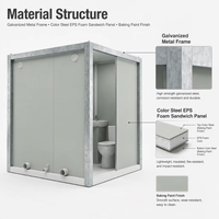 Unité de toilettes portables d'extérieur à porte unique avec cadre blanc, base surélevée et aération inférieure
