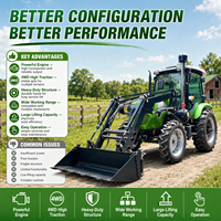 En stock, tracteur 4x4 FULCORE, embrayage à double action, moteur diesel turbocompressé, puissance pour les grandes exploitations agricoles, tracteur agricole