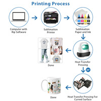Recharge d'encre de sublimation 6 couleurs pour imprimante Epson Artisan 1430 Stylus Photo R230 T50 1400 1500W C86