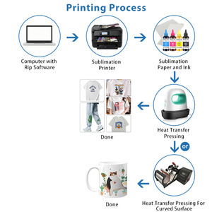 6 Màu Sắc Refill Dye Thăng Hoa Mực Cho Epson Artisan 1430 Stylus Ảnh R230 T50 1400 1500W C86 Máy In - Product Image 4