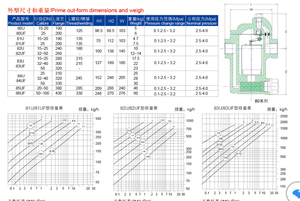 ماكينة Qiaofa ، مصيدة دلو مقلوب WCB ، سرقة من الفولاذ المقاوم للصدأ بدرجة حرارة عالية - Product Image 5