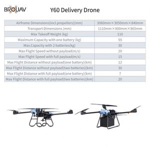โรงงานโดรนจีน BROUAV รุ่น Y60 รับผลิตแบบ OEM ODM โดรนเชิงพาณิชย์สำหรับธุรกิจขนส่งสินค้า - Product Image 3