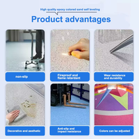 Peinture époxy pour sols ODM/OEM, résistante à l'abrasion, certifiée ISO, pour revêtements de sol en sable coloré et peinture routière