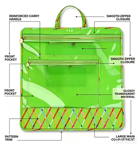 <b>Zipper</b> Organizer Stitch WIP Project Water Needlepoint Polyester Cosmetic Makeup <b>Bag</b> Custom Design Print Clear See <b>Storage</b> <b>Bags</b> - Product Image 1