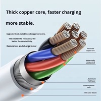 Câbles de charge et de données USB-A vers USB-C 1M 2M 6A, super rapides, en PVC, Micro V8 Type C 6A, charge rapide, câbles USB pour iPhone