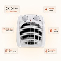 Radiateur soufflant compact portable avec thermostat, mini chauffage d'appoint au design arrondi, 3 modes (chaud, très chaud), 2000W, contrôle automatique, ignifuge, CE ERP