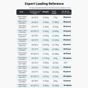 Hiện đại Độ chính xác cao đầy đủ che màn rèm cửa, cách nhiệt Tiếng Ồn Giảm Grommet Cửa Sổ Màu Đồng bằng màn cửa - Product Image 6