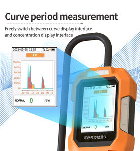 Aikesi alta sensível portátil JLY-CP100Explosive (combustível) detector de vazamento de gás com sensor flexível - Product Image 3