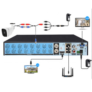 Caméra de surveillance HJSCCD Hongjin 4mp H.264 avec vision nocturne, système de surveillance à distance pour usage de sécurité - Product Image 3