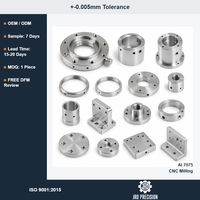 Fournisseur OEM de pièces optiques usinées CNC sur mesure, usinage CNC de précision 0,005 mm, aluminium 7075, services d'usinage et de polissage, certifié ISO 9001