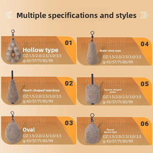Plombs de pêche à la <span class=keywords><strong>carpe</strong></span> en résine texturée, forme goutte d'eau, à trou traversant, pour la pêche en mer, fournisseur OEM personnalisé - Product Image 3